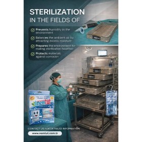 Resim Nemtut Nem Toplayıcı ve Rutubet Giderici Kötü Koku Küf ve Korozyon Önleyici 2 Kutu 4 Paket 2 kg 