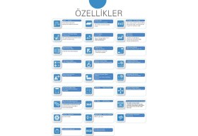 Resim Olefini Hitech OLE-18DCM -A++18000 Btu Duvar Tipi Inverter Klima 