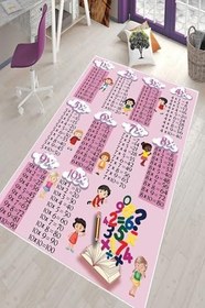 Resim Pelangi Pembe Çarpım Tablolu Eğitici Yıkanabilir Kaymaz Taban Leke Tutmazbebek Ve Çocuk Odası Halısı, Koyu Pembe 80 x 150 