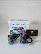 Resim Photon Ultimate H7 3 Plus Led Headlight 