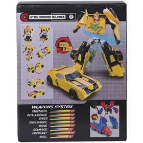 Resim NessiWorldLJ1651 Metal Gövdeli Dönüşebilen Robot -Gepettoys 