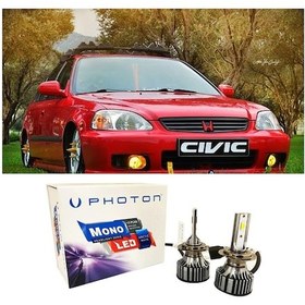 Resim Honda Civic İes Led Xenon Sis Far Ampulü H3 Mono Yeni Seri Beyaz 1996-2004 