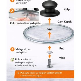 Resim Arcak2 Karaca Kulp + 22 cm Tencere Sahan Tava Cam Kapağı 