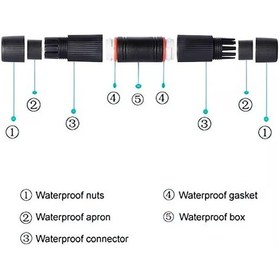 Resim Ip68 Rj45 8p/8c Ara Konnektör Endüstriyel Su Geçirmez Dış Ortam 