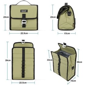 Resim Sones Rhinowalk Rk9106 Katlanabilir Açık Hava Bisiklet Gidon Çantası Çok Fonksiyonlu Bisiklet Çantası Yeşil 