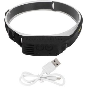 Resim Cob Hareket Sensörlü Kafa Lambası For Kampçılık Kaiyi Çok Renkli 