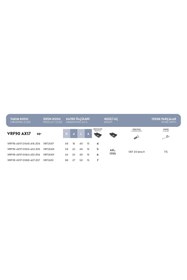 Resim Fett VRF90 - AX17 - D050 - D22 - Z05 Vorgen Freze Takımı 