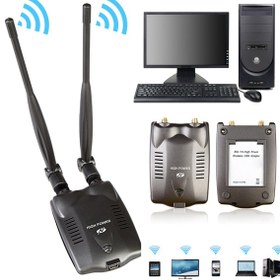 Resim 300 Mbps Wireless Adaptör Çift Anten Wifi 