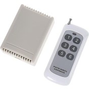 Resim Akıllı Ev Malzemeleri Işık Kontrolü İçin Kablosuz Uzaktan Kumanda 