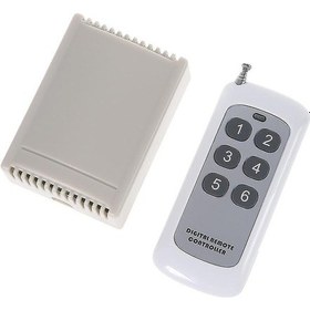 Resim Akıllı Ev Malzemeleri Işık Kontrolü İçin Kablosuz Uzaktan Kumanda 