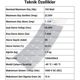 Resim FleXa 150 Watt Esnek Güneş Paneli FX-150 Siyah 