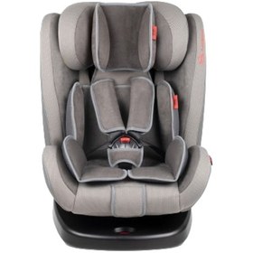 Resim Heyner Kids Infiny Twist Isofix Oto Koltuğu 360 Dönebilir 0 - 36 Kg 