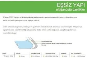 Resim Dijital Gösterge 9h Nano Ekran Koruyucu KTM 390 Adv 2017-2022 ile uyumlu 