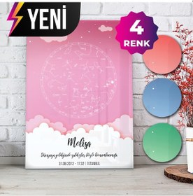 Resim Decorita Gökyüzü Haritası | Yeni Doğan Hediyesi - Cam Tablo 