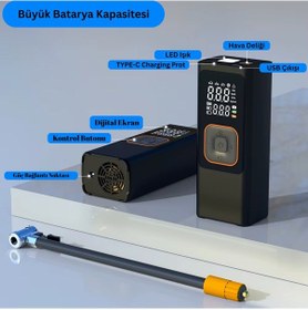 Resim 150 Psi Elektrikli Lastik Hava Pompası Çantalı Hava Komprasörü 1 Adet 