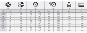 Resim VARYANTLI TEST ÜRÜNÜ - 4m 