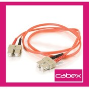 Resim cabex - Mm Sc-sc Dublex Fiber Optik Patchcord Multimode 10 Mt 