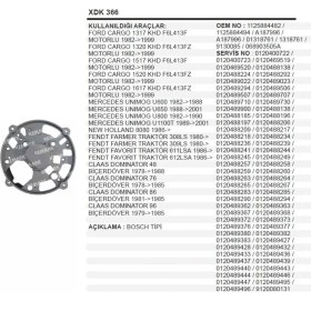 Resim Parçafix Diot Taraf Kapağı Bosch Ford Cargo 3225 504625167 