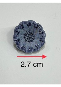 Resim İtalyan Model Trençkot, Kaban Ve Mont Düğmesi Takımı 4'lü Set İnd 