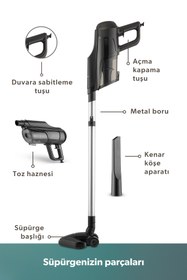 Resim HOMEND Dustroyer 1272H 2 in 1 Metal Borulu Kablolu Dikey Süpürge Siyah 