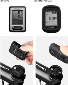 Resim QRD Garmin/Bryton Aparatı Furç Üst Kapak Montaj 