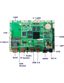 Resim Jetway ARM-R3288-2N AMD TRX40 1333 MHz DDR3 Dahili İşlemci Mini ITX Anakart 