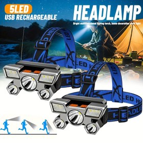 Resim 2 adet Gümüş Başlıklı El Feneri, Ev Dekorasyonu 5LED Baş Feneri - USB Şarj Edilebilir, İnşaat Alanı Feneri, Plastik Malzeme, Taşınması Kolay, Ayarlanabilir Aydınlatma Açısı, İç Mekan İş Işığı, Balıkçılık, Etkinlikler, Toplantılar, El Sanatları, Acil Aydınlatma için 