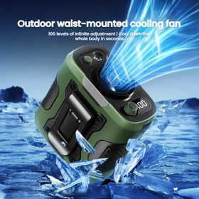 Resim 1 adet Şarj Edilebilir Taşınabilir Bel Klipsi Fanı, Dahili Fener, 6000mAh Lityum Pil, Çift Güç Modu (Pil/USB), Uzun Bekleme Süresi, İş, Yürüyüş, Balıkçılık, Kamp için Ayarlanabilir Soğutma 