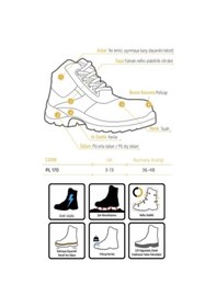 Resim YDS PL 170 S3 Policap Burunlu İş Botu 