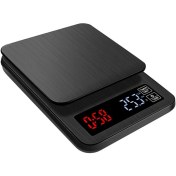 Resim Sw Future 5 kg/0.1g Mutfak Dijital Tartı LCD Elektronik Terazi Gıda Ağırlığı Posta Terazileri (Yurt Dışından) 