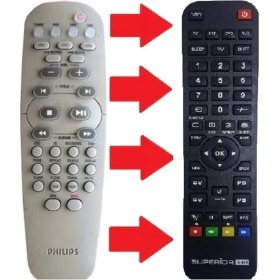 Resim Kumandacenter Philips Fwm377 Hifi Ses Sistemi Kumandası 