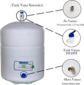 Resim Su Arıtma Tankı 8lt 
