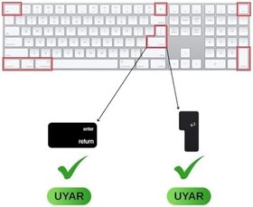 Resim McStorey Apple Magic Keyboard 2 A1843 Numerik Türkçe Q Klavye Koruyucu - TR UK US Uyumlu ISO + ANSI Hibrit Kesim Ultra İnce Silikon Kaplama Toz ve Sıvı Koruma Keyboard Cover Siyah 