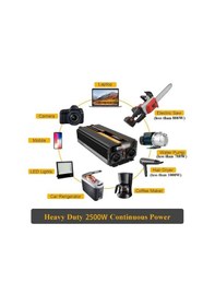 Resim Sudokejı 2500w Invertör Gerilim Dönüştürücü 12v - 230 V Güç Invertörü Lcd Ekranlı Ve Uzaktan Kumandal 