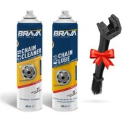 Resim Zincir Bakım Seti 