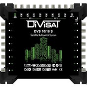 Resim Divisat Dvs 10x16 Santral Multiswitch Sonlu Ledli 