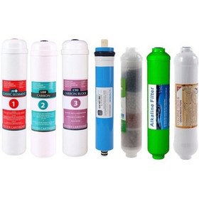 Resim E-water Kapalı Kasa Su Arıtma Cihazı Filtresi - Inline 7 Aşamalı Su Arıtma Filtre Seti -4'lü- Alkali 