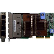 Resim Lenovo 7ZT7A00545 Thinksystem 1 GB 4 PORT Ethernet Kartı | Lenovo Lenovo