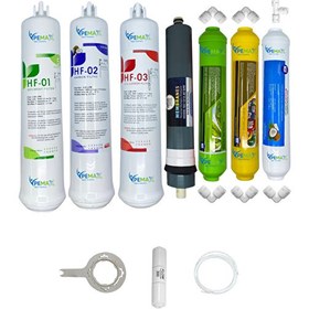 Resim Pemax Water Solutions Kapalı Kasa Su Arıtma Cihazlarına HFT 7'li Platinium Mebran Alkali-Mineral-Tatlandırıcı 