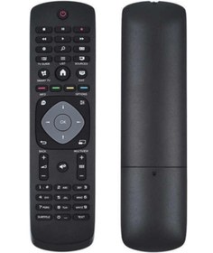 Resim ATAELEKTRONİK Philips 4k Uhd Tv 55 Pus 7909 /12 Led Tv Uyumlu Televizyon Kumandası 