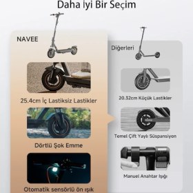 Resim Navee Gt3 Elektrikli Scooter - 700W Güç - 50 Km Menzil - %18 Eğim Perf. - 25 Km Hız-Tcs - Çift Süspansiyon 