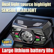 Resim Hareket Sensörlü Ultra Parlak LED Baş Lambası - 5 Aydınlatma Modu, Şarj Edilebilir & Yakınlaştırılabilir Fener Gece Koşusu, Kamp, Yürüyüş, Balıkçılık & Acil Maceralar için 