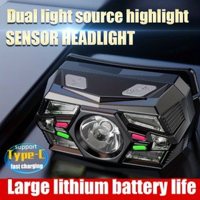 Resim Hareket Sensörlü Ultra Parlak LED Baş Lambası - 5 Aydınlatma Modu, Şarj Edilebilir & Yakınlaştırılabilir Fener Gece Koşusu, Kamp, Yürüyüş, Balıkçılık & Acil Maceralar için 