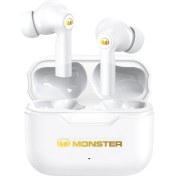 Resim Amorus Monster XKT02 Bluetooth Kablosuz Kulaklık Stereo Ses Düşük Gecikme Koşu Koşu Için Spor Kulak Içi Kulaklık - Beyaz (Yurt Dışından) 