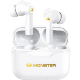 Resim Amorus Monster XKT02 Bluetooth Kablosuz Kulaklık Stereo Ses Düşük Gecikme Koşu Koşu Için Spor Kulak Içi Kulaklık - Beyaz (Yurt Dışından) 