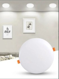 Resim 36 Watt Beyaz Işık Sıva Altı Ayarlanabilir Panel-2 Adet 