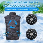 Resim Fochsia Fan Çalışma Üniforması 3 Hızlı Rüzgar Ayarlı Soğutmalı Yelek Kamuflaj Desenli 2xl Mixed Color Yazlık Erkek Ve Kadın İçin 