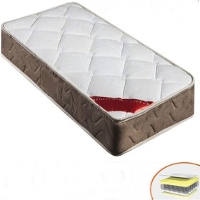 Resim 65 x 95 Heyner Ortopedik Yaylı Yatak Ortopedik Yaylı Bebek Yatağı 