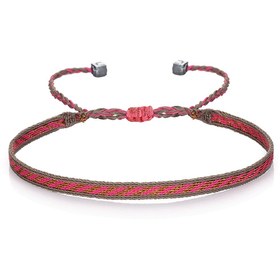 Resim “Mini Me” Anklets - Pink 