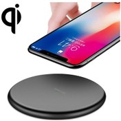 Resim Sunskyy TOVYS-KC-N5 9V 1A Qi Standart Hızlı Kablosuz Şarj Cihazı 1 M Siyah 